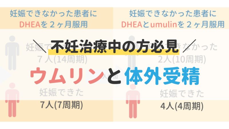 ウムリン 体外受精