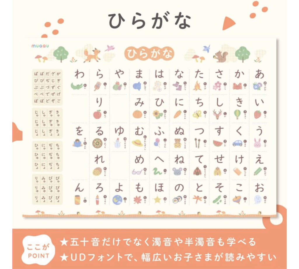 まなラボ 知育ポスター ひらがな