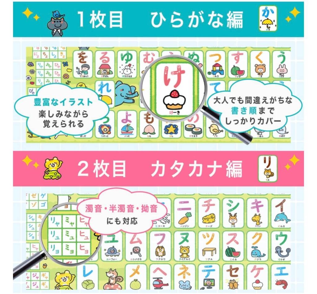 ルーティン博士の学習塾 お風呂ポスター ひらがな カタカナ