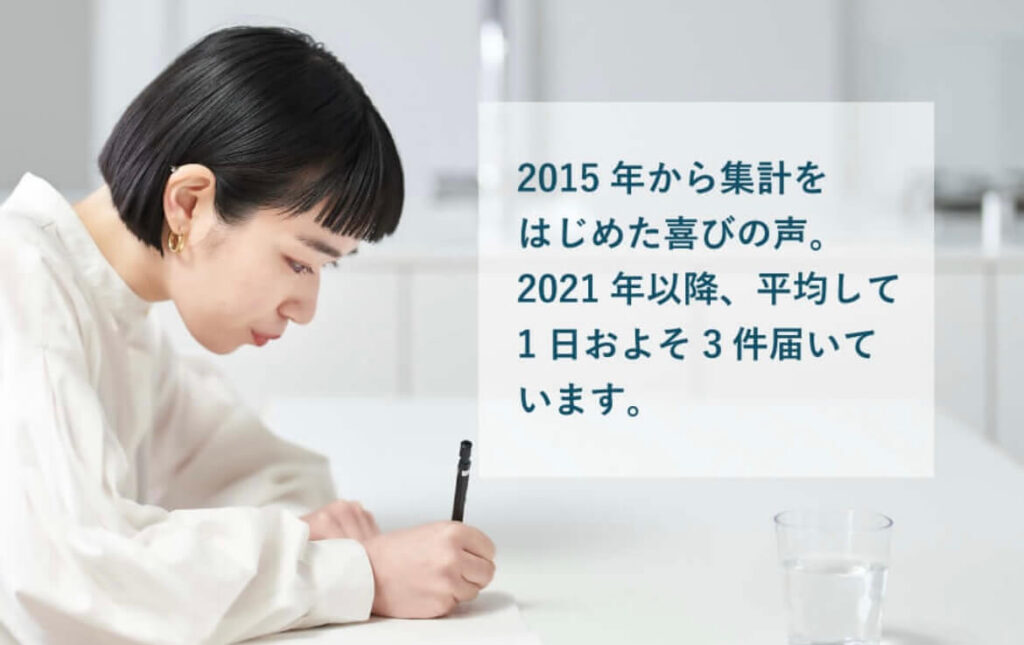 ウムリンの口コミは8000件以上
