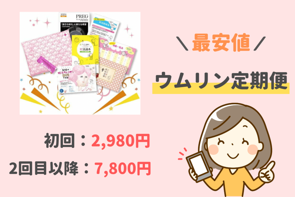 ウムリン 定期便