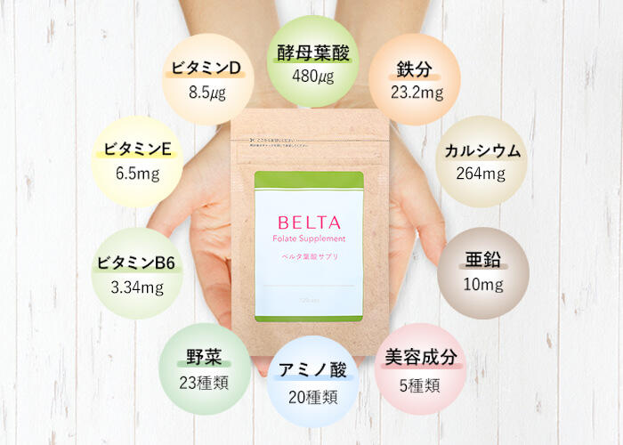 ベルタ葉酸サプリの成分
