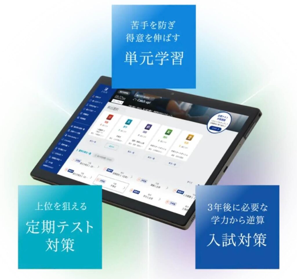 Z会中学生コース(特徴)